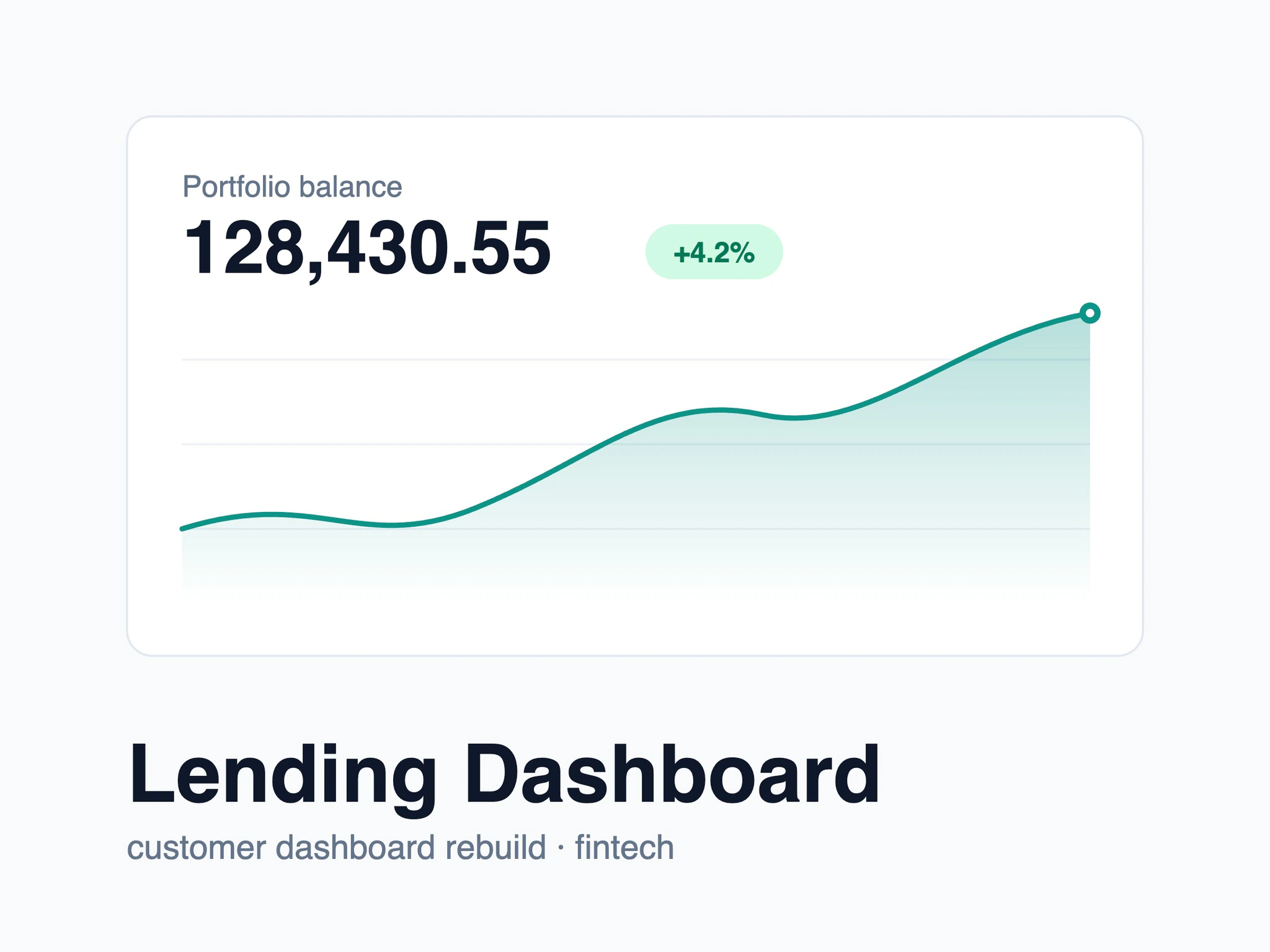 Customer dashboard rebuild for a lending platform