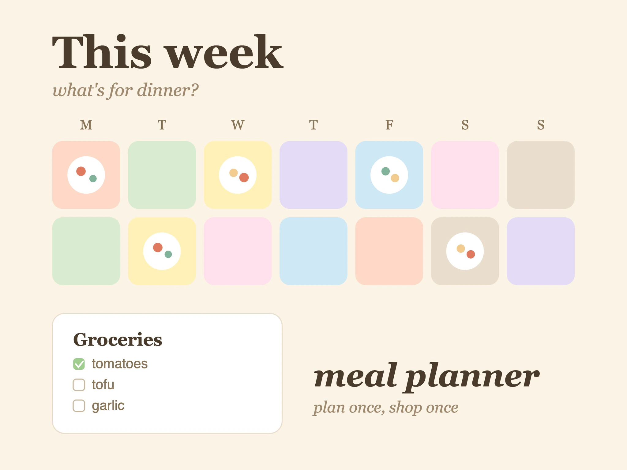 Weekly meal planner
