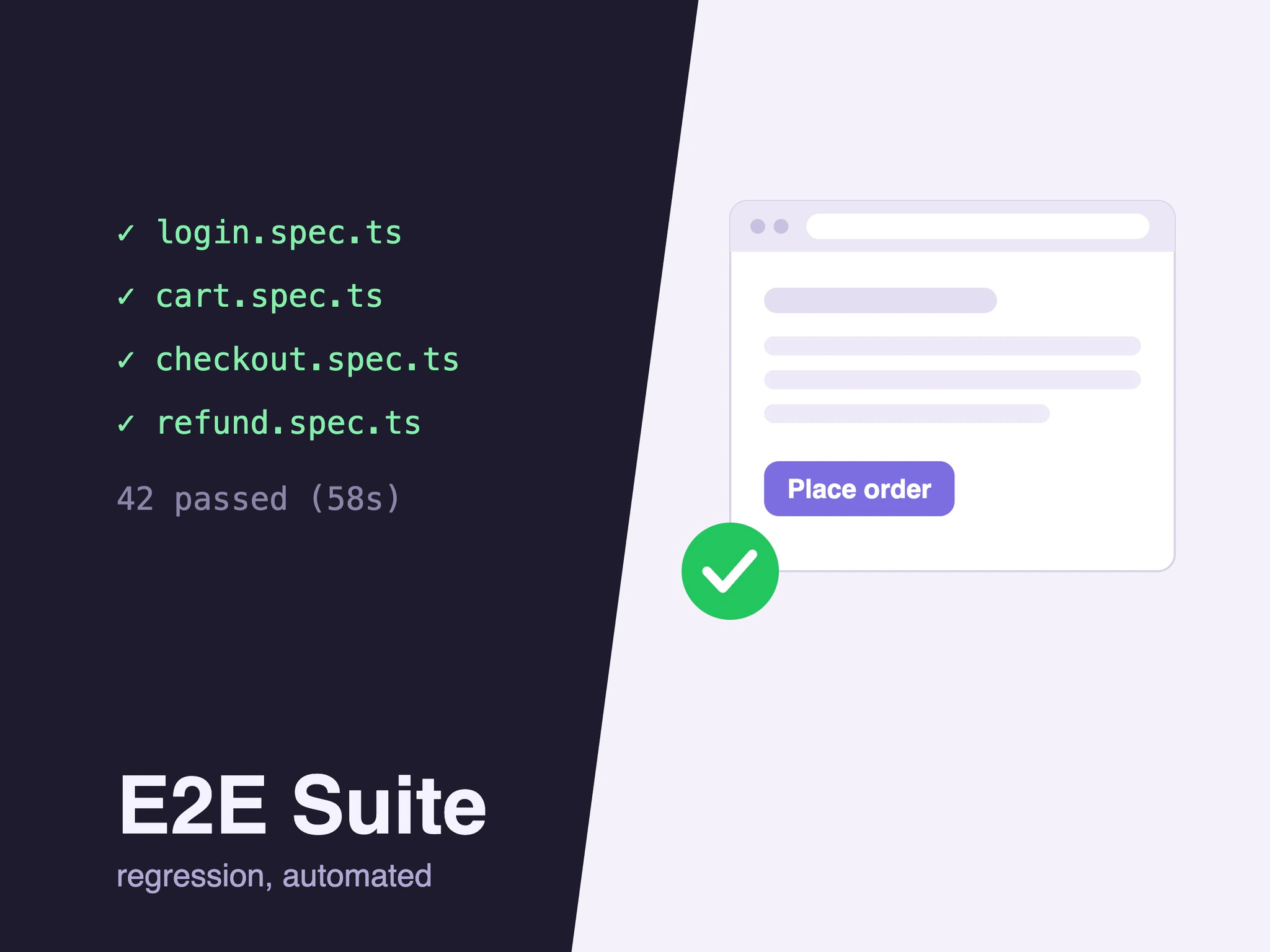 End-to-end test suite for an e-commerce platform