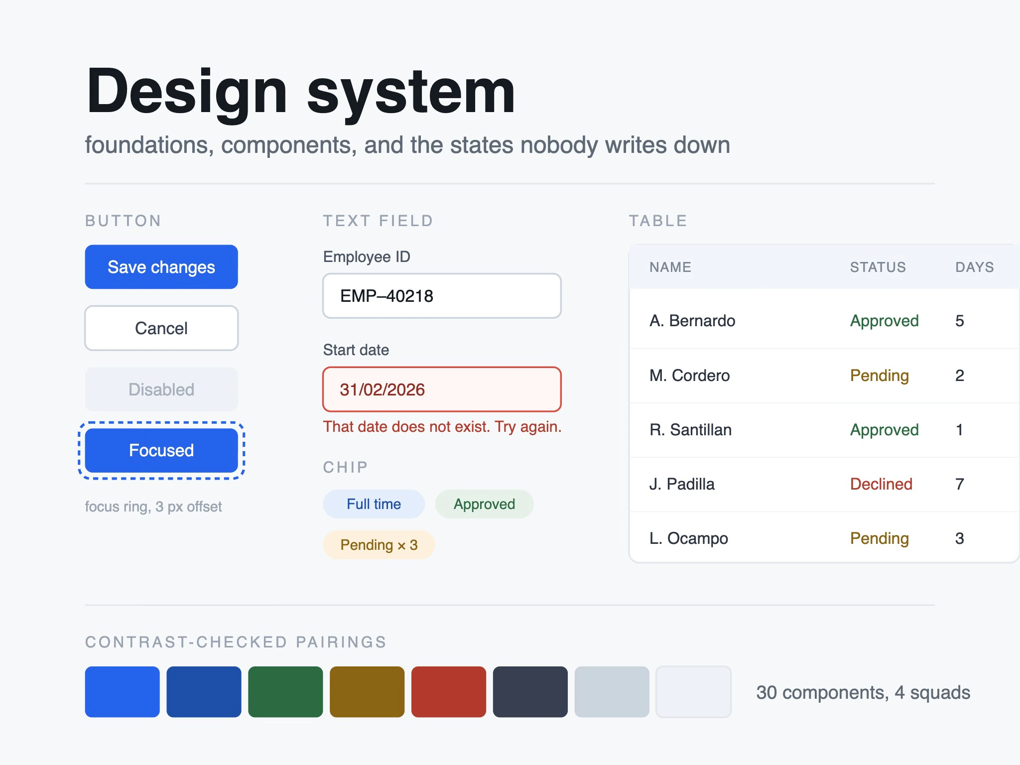 Design System for an HR Platform