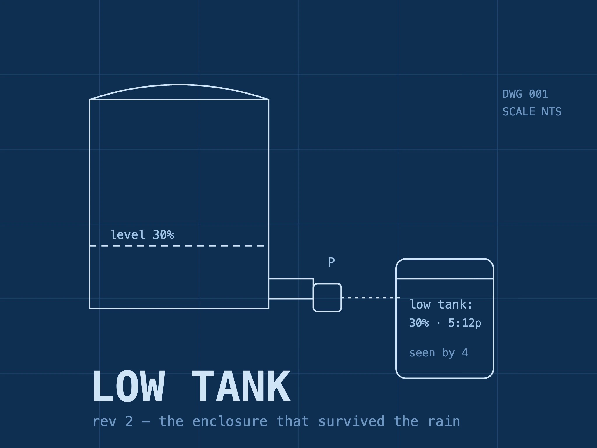 Low Tank