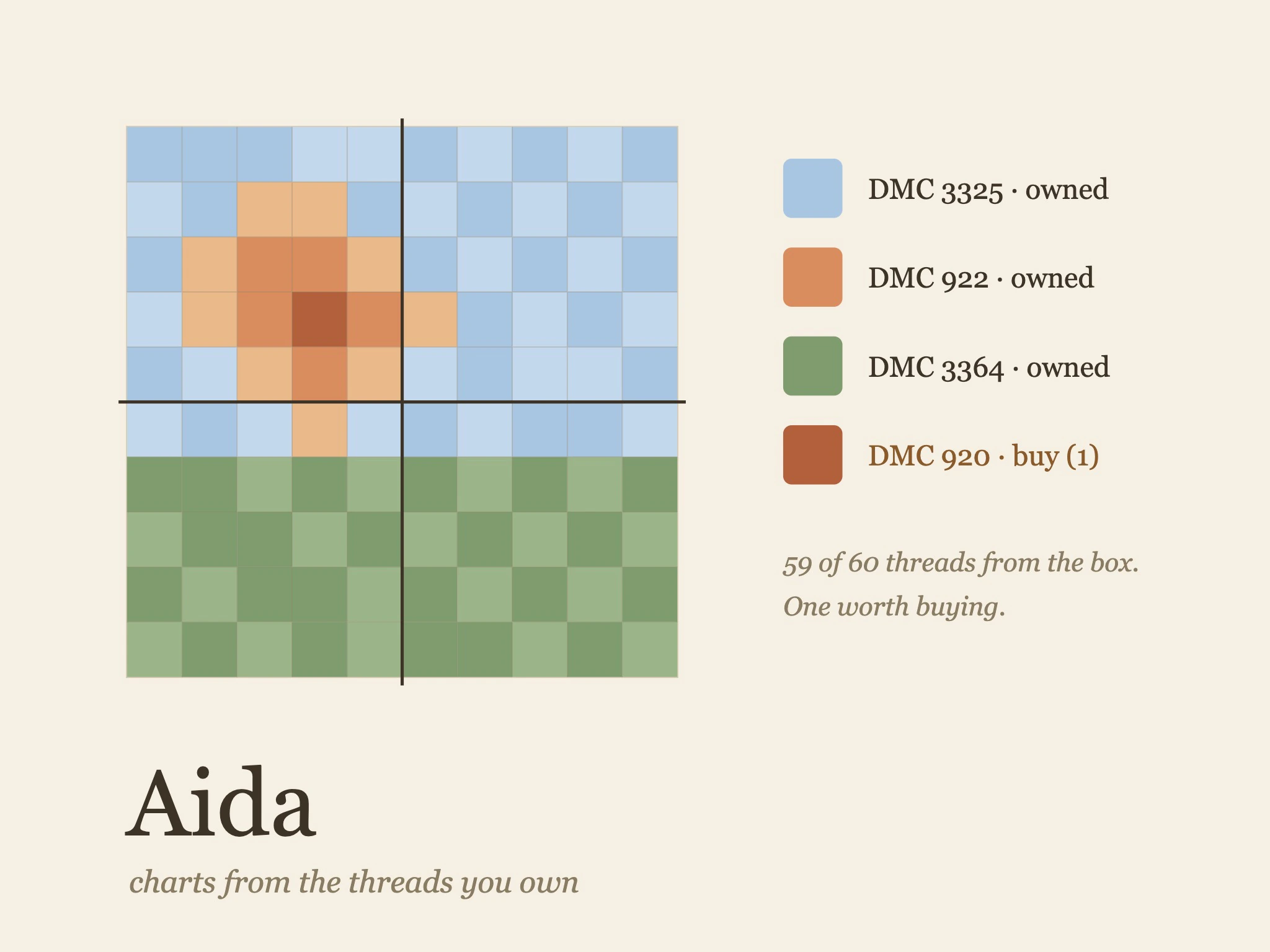 Aida